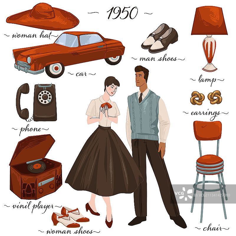 20世纪50年代时尚服装家具物品图片素材