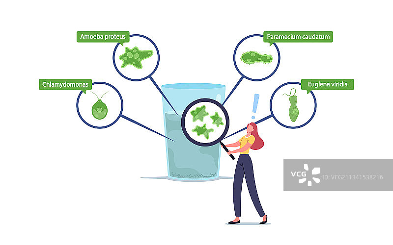 迷你人物放大镜观察巨大物图片素材
