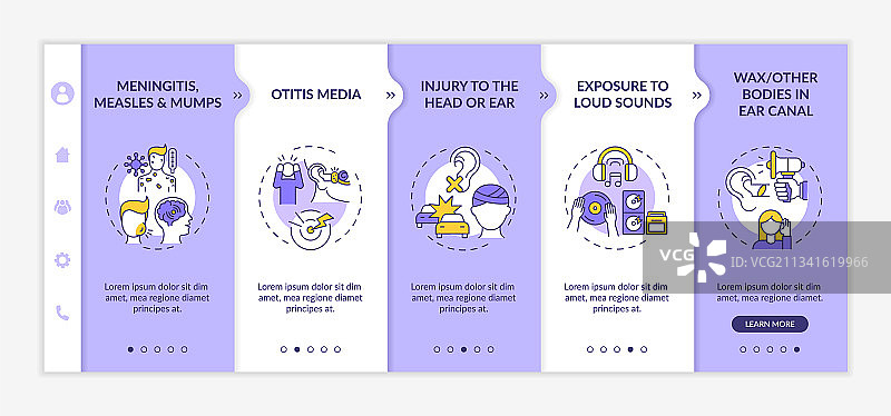 后天性听力损失因素引导模板图片素材