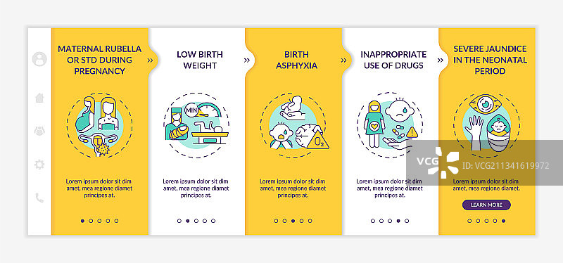 先天性听力损失因素介绍图片素材