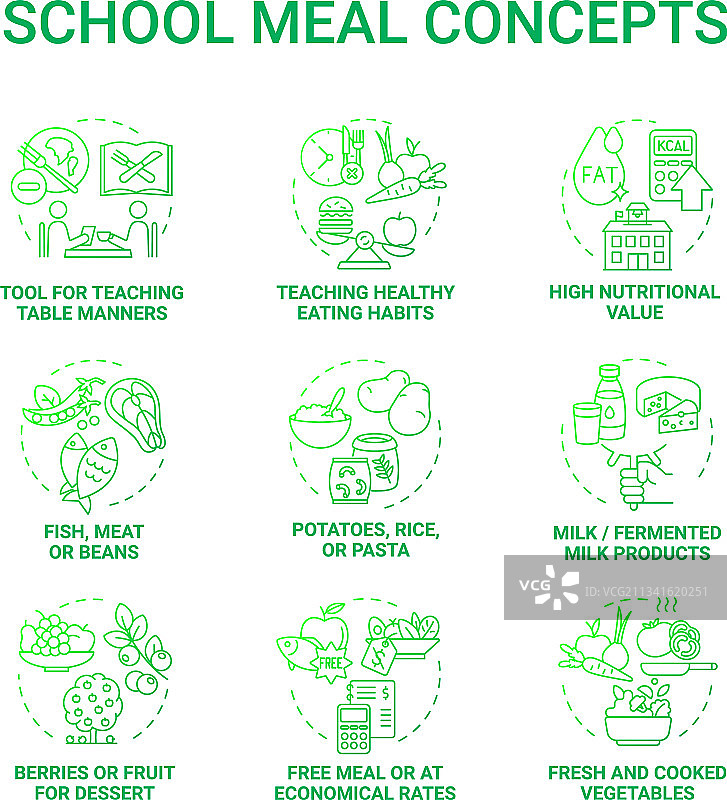 学校餐食概念图标集图片素材