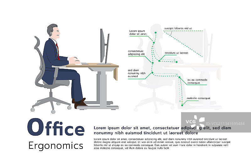 信息图表：如何预防办公室综合征图片素材