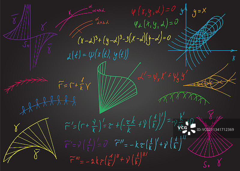 手绘彩色数学公式图片素材