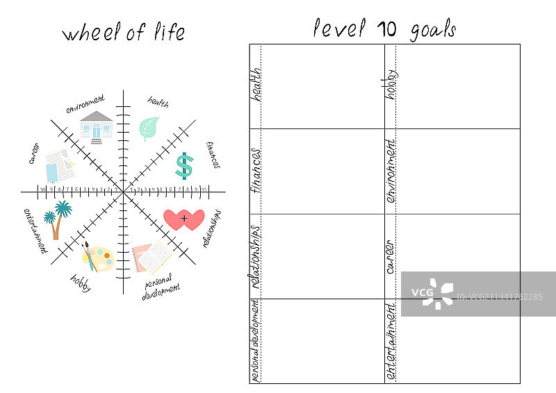 生活之轮 - 图表图片素材