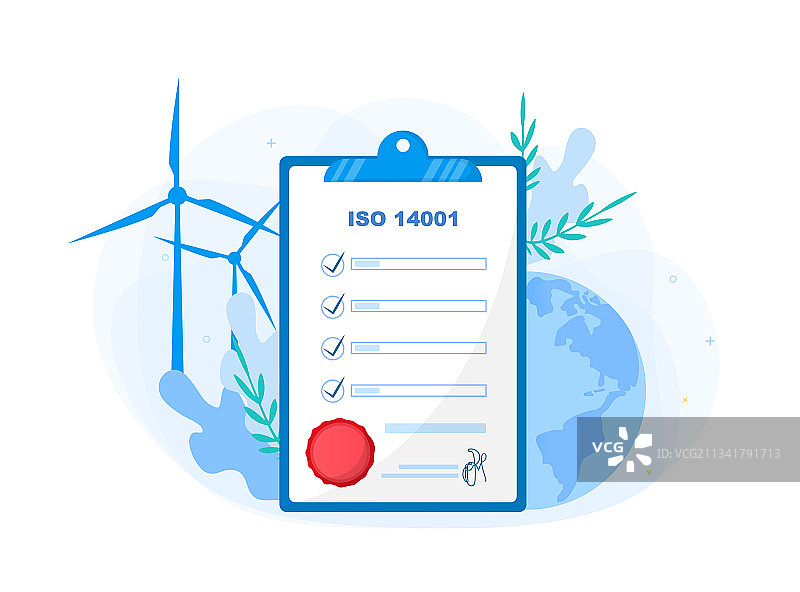 环境管理体系清单图片素材