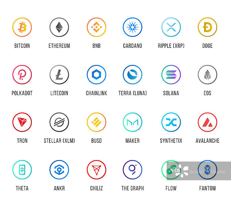加密货币图片素材