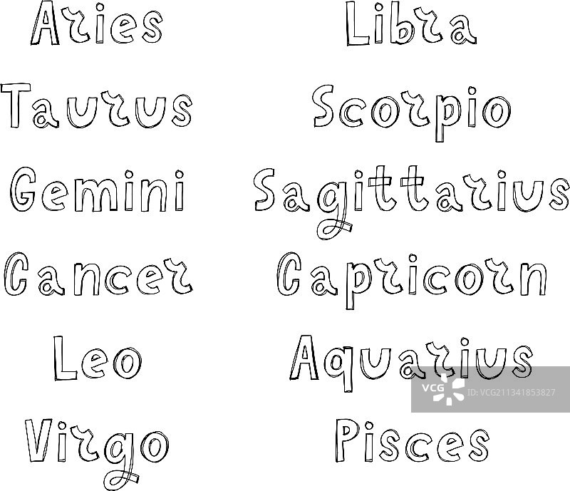 十二星座卡通占星文字标志图片素材