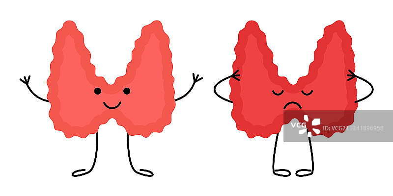 快乐健康的甲状腺与不适的甲状腺图片素材