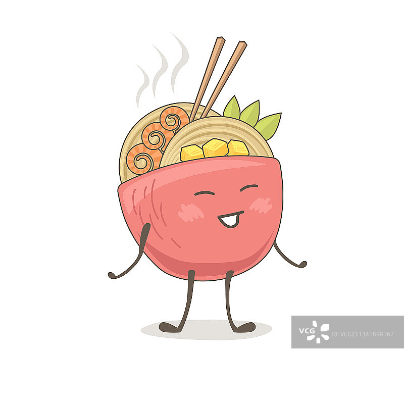 可爱卡通面碗简笔画图片素材