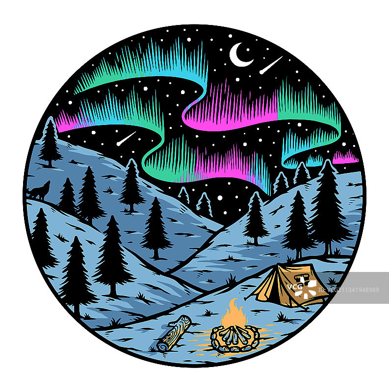 在极光下露营图片素材