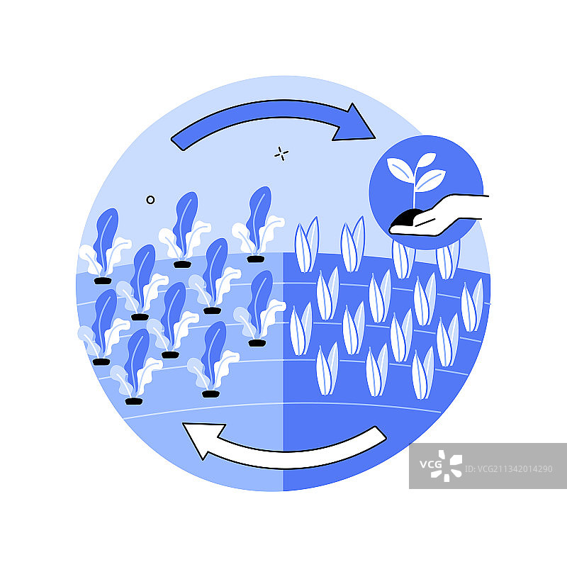 再生农业抽象概念图片素材