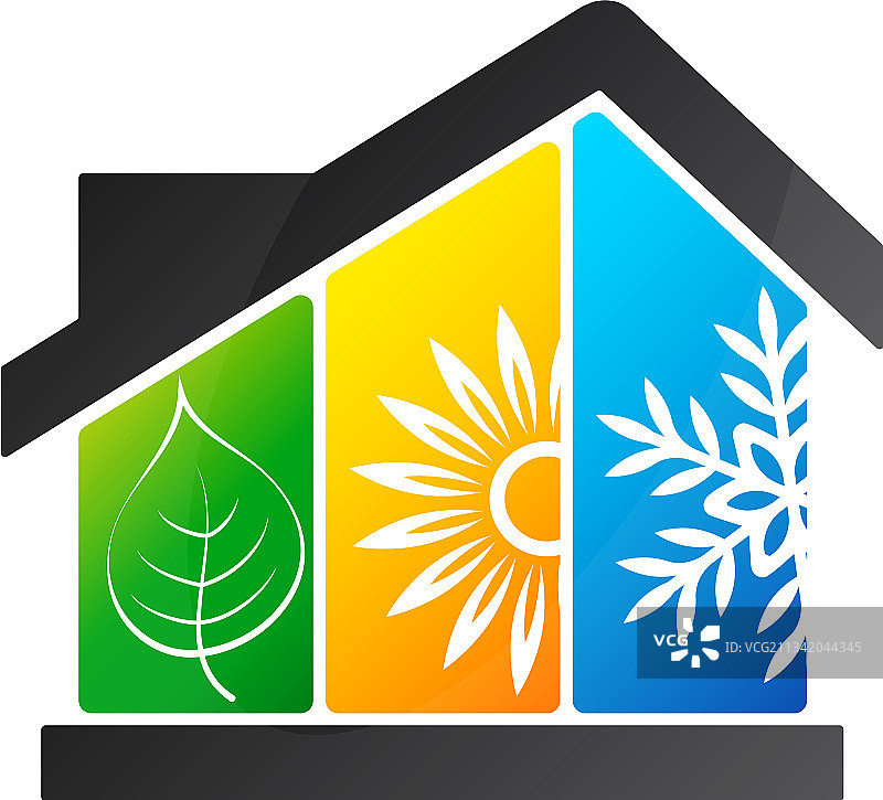 生态空调：家庭制冷和供暖图片素材