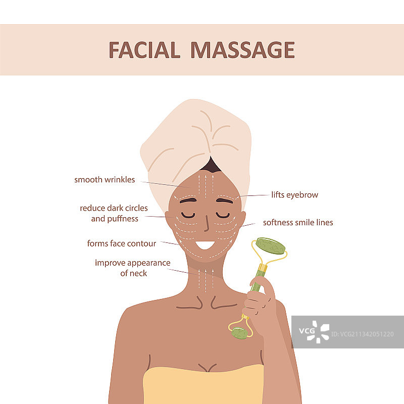 面部按摩：如何使用玉石滚轮图片素材