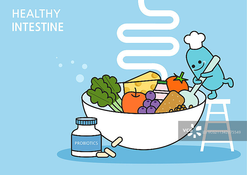 消化系统、乳酸菌、角色、健康生活、营养图片素材