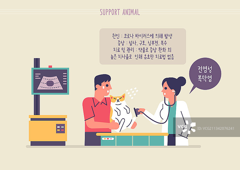 宠物，兽医院，疾病，疾病预防，猫图片素材