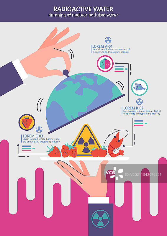 日本放射性废料海洋环境污染图片素材