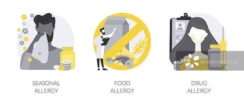 过敏治疗抽象概念图片素材
