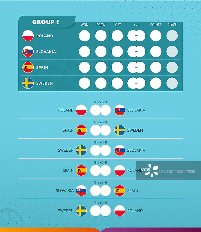 2020年欧洲杯E组足球赛积分榜图片素材
