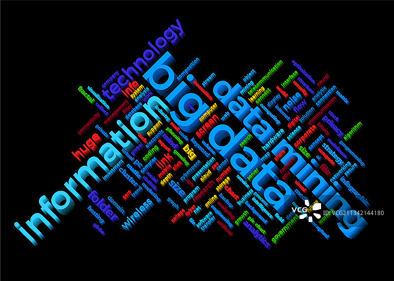 大数据主题信息词云图片素材
