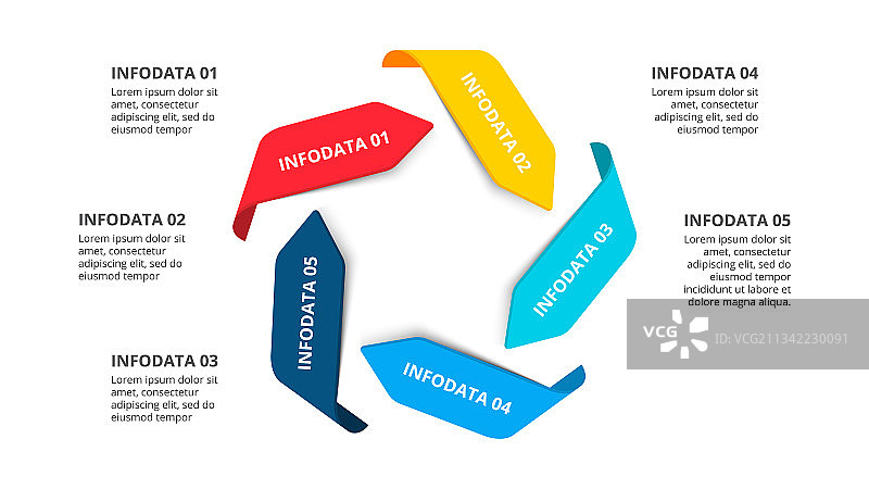 带有5个箭头的图表循环图图片素材