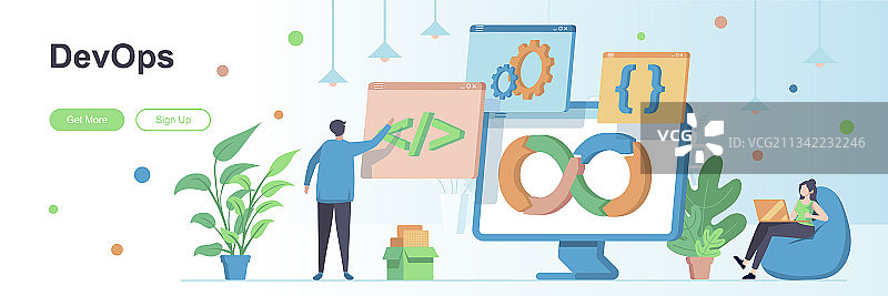 带有人物角色的DevOps着陆页图片素材
