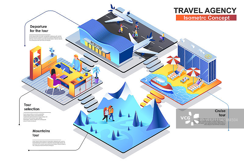旅行社2.5D概念场景人物图片素材