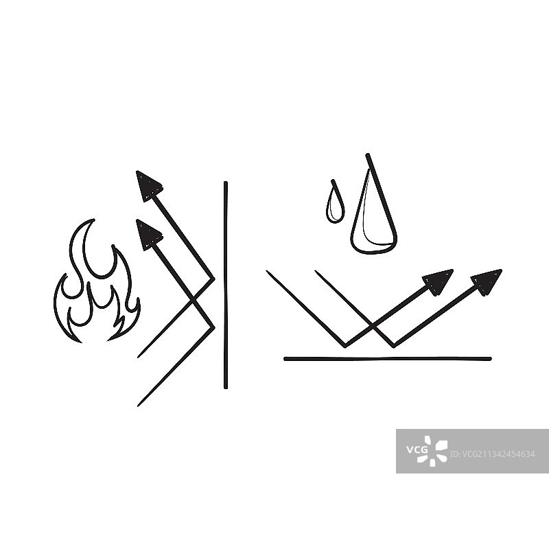 手绘涂鸦防火和防水图片素材