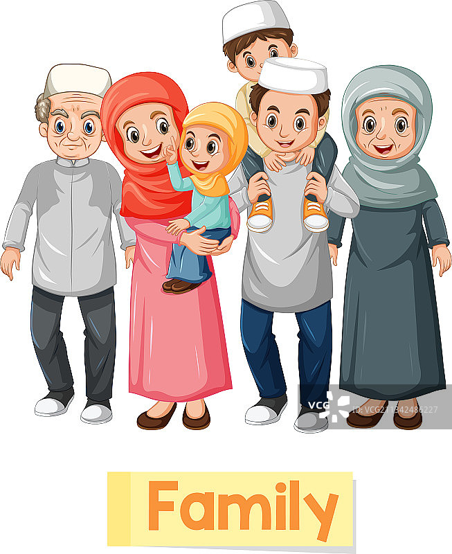 英语单词学习卡：穆斯林家庭图片素材