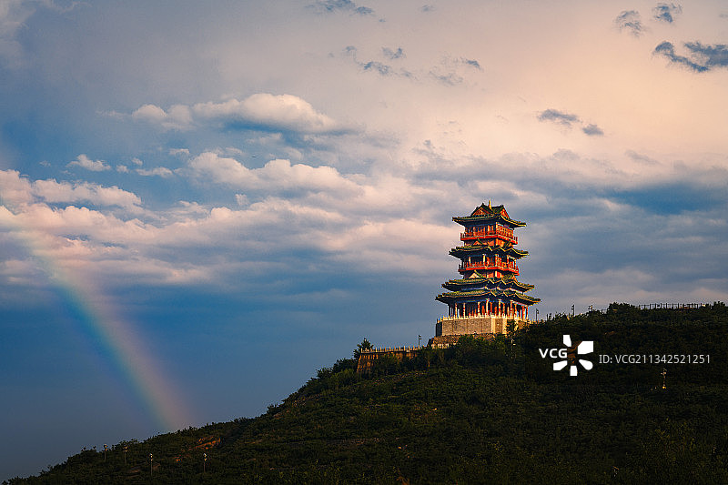 北京定都阁图片素材