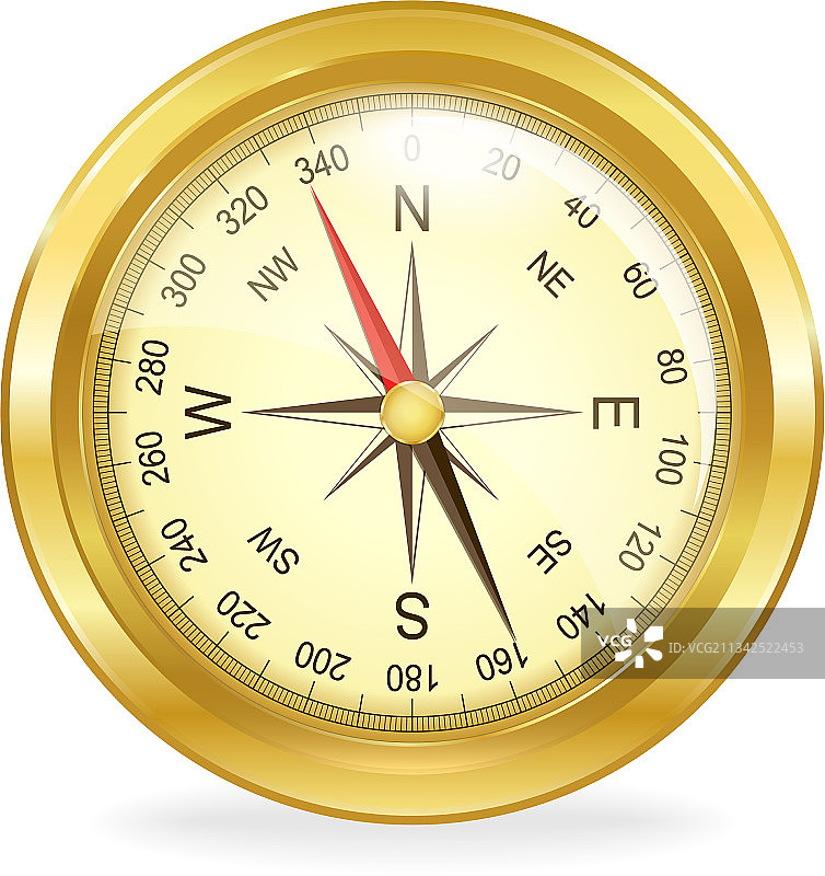 指南针图片素材