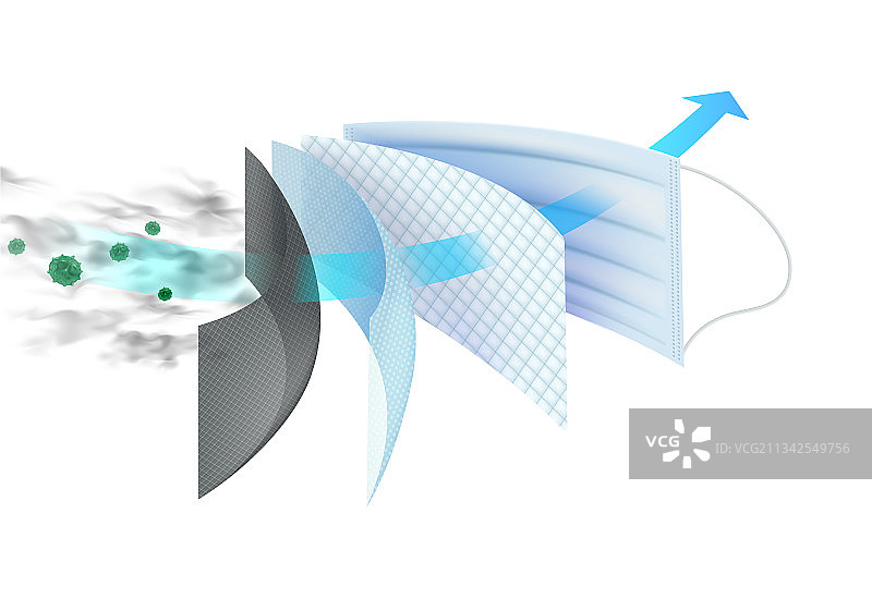 四层外科口罩图片素材