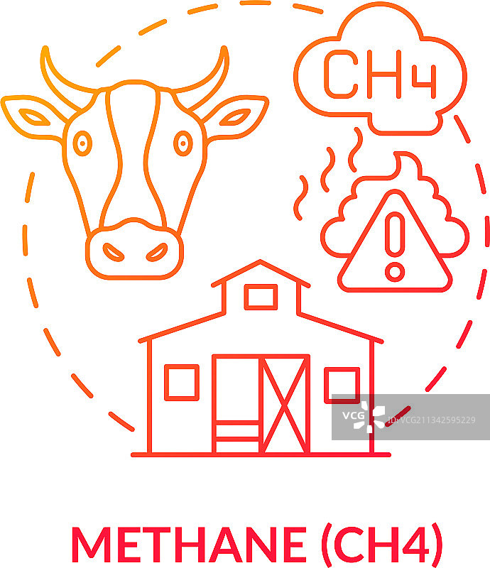 甲烷概念图标图片素材