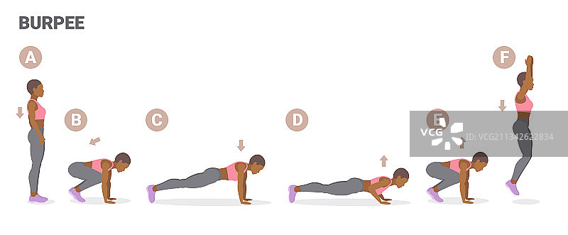 非洲裔女孩做波比运动图片素材