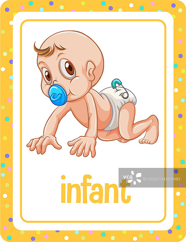 含婴儿词汇的单词卡图片素材