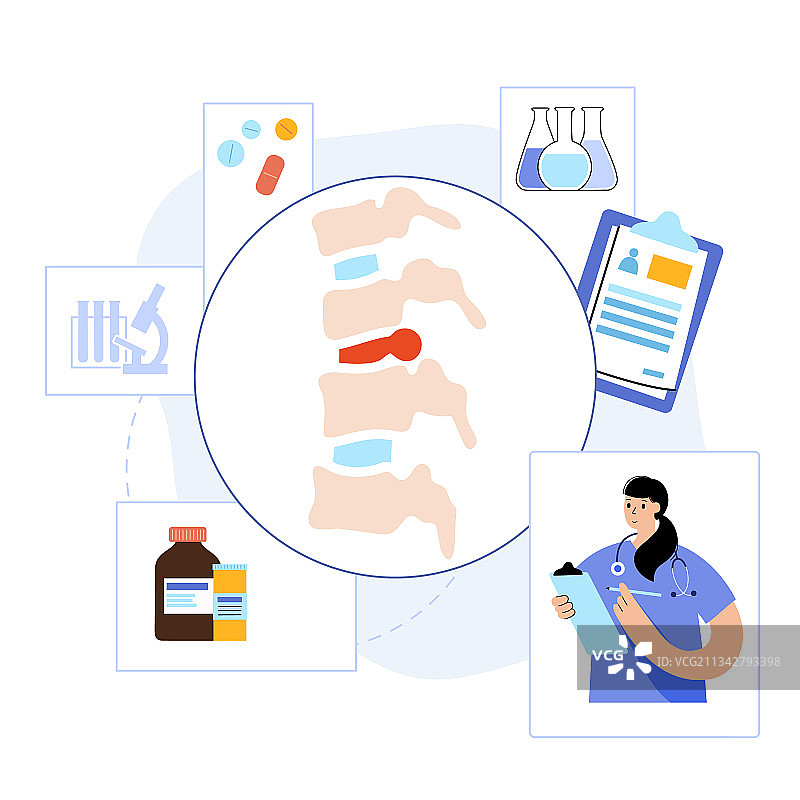 椎间盘突出概念图片素材