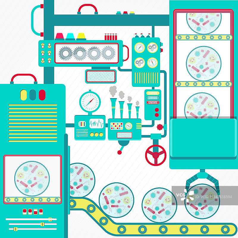 工业微生物学图片素材