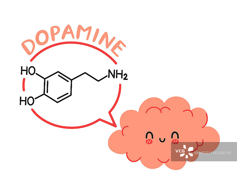 可爱趣味人类大脑器官角色和...图片素材
