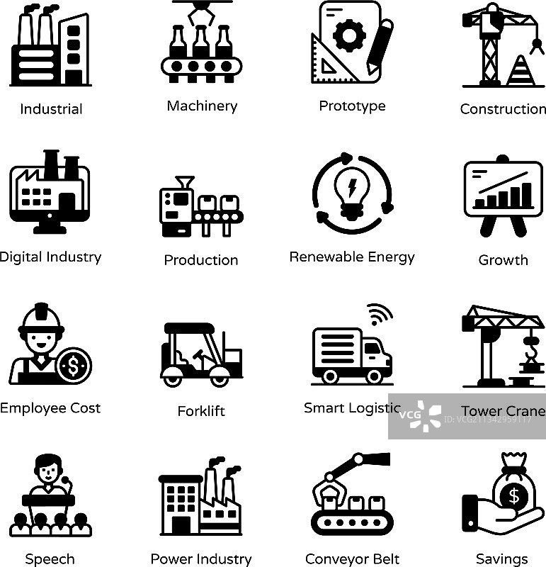 工业革命实体图标图片素材