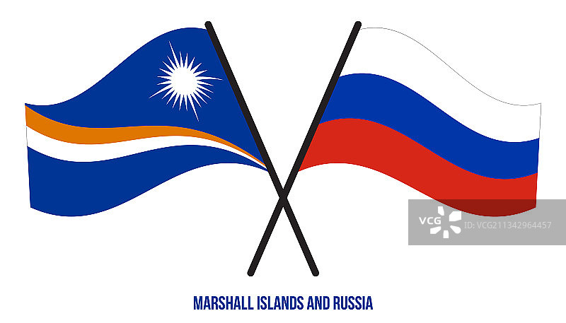 马绍尔群岛和俄罗斯交叉飘扬的旗帜图片素材