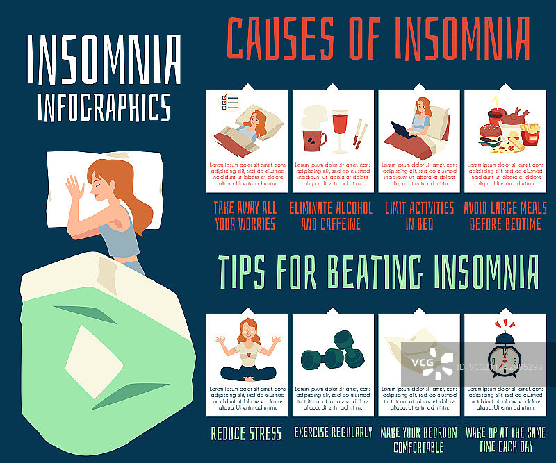 失眠信息图图片素材