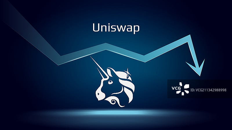Uniswap UNI 处于下降趋势，价格下跌图片素材
