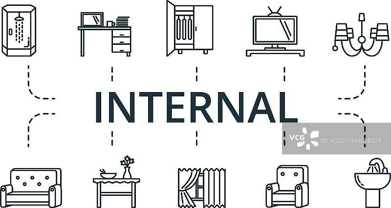 包含可编辑图标主题的内置图标集图片素材