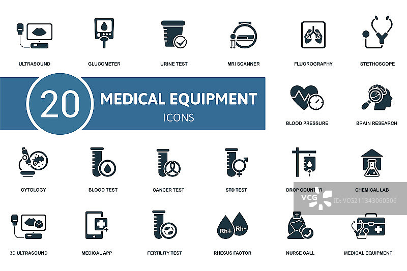 包含可编辑内容的医疗设备图标集图片素材