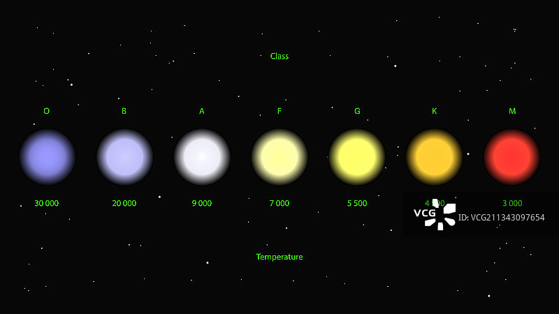 彩色星星图片素材