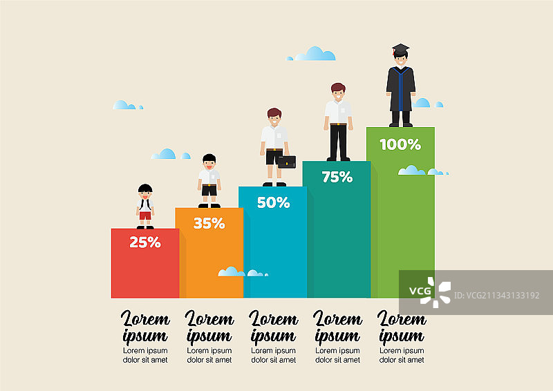 不同年龄段的男学生信息图图片素材