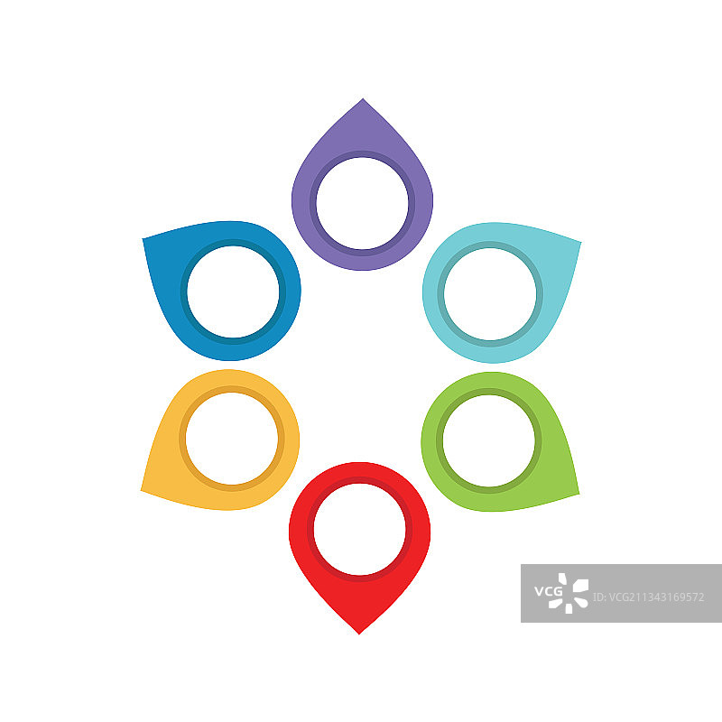 彩色定位图钉扁平图标设计图片素材