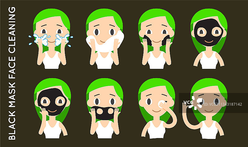 面部清洁护理黑面膜步骤图片素材