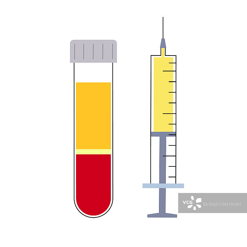 富血小板血浆概念图片素材