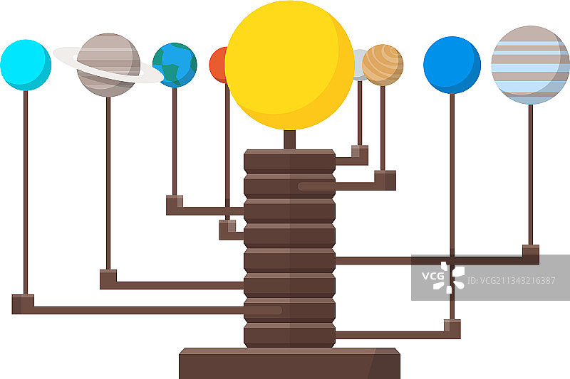 太阳系哥白尼桌面模型图片素材