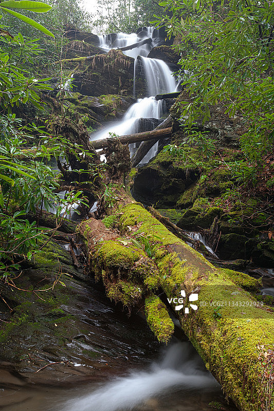 美国北卡罗来纳州森林瀑布风景图片素材